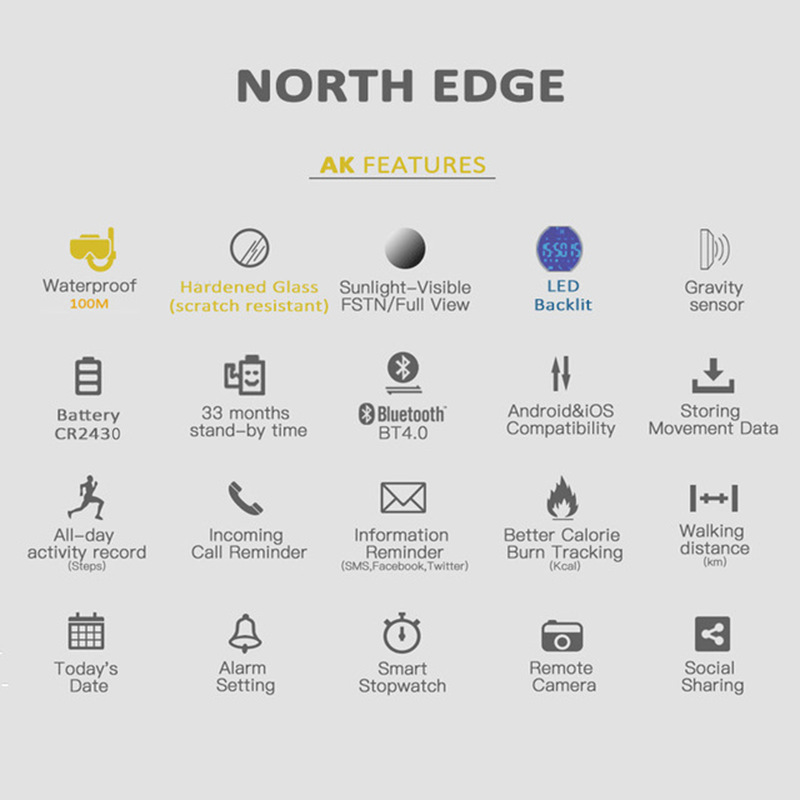 ساعة ذكية رياضية خارجية مقاومة - مراجعة Smartwatch Watches For Men Digital وسعره