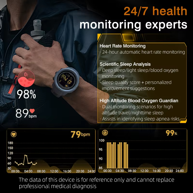 NORTH EDGE NEW MARS 5 ساعة رقم - مراجعة Smartwatch Watches For Men Digital وسعره