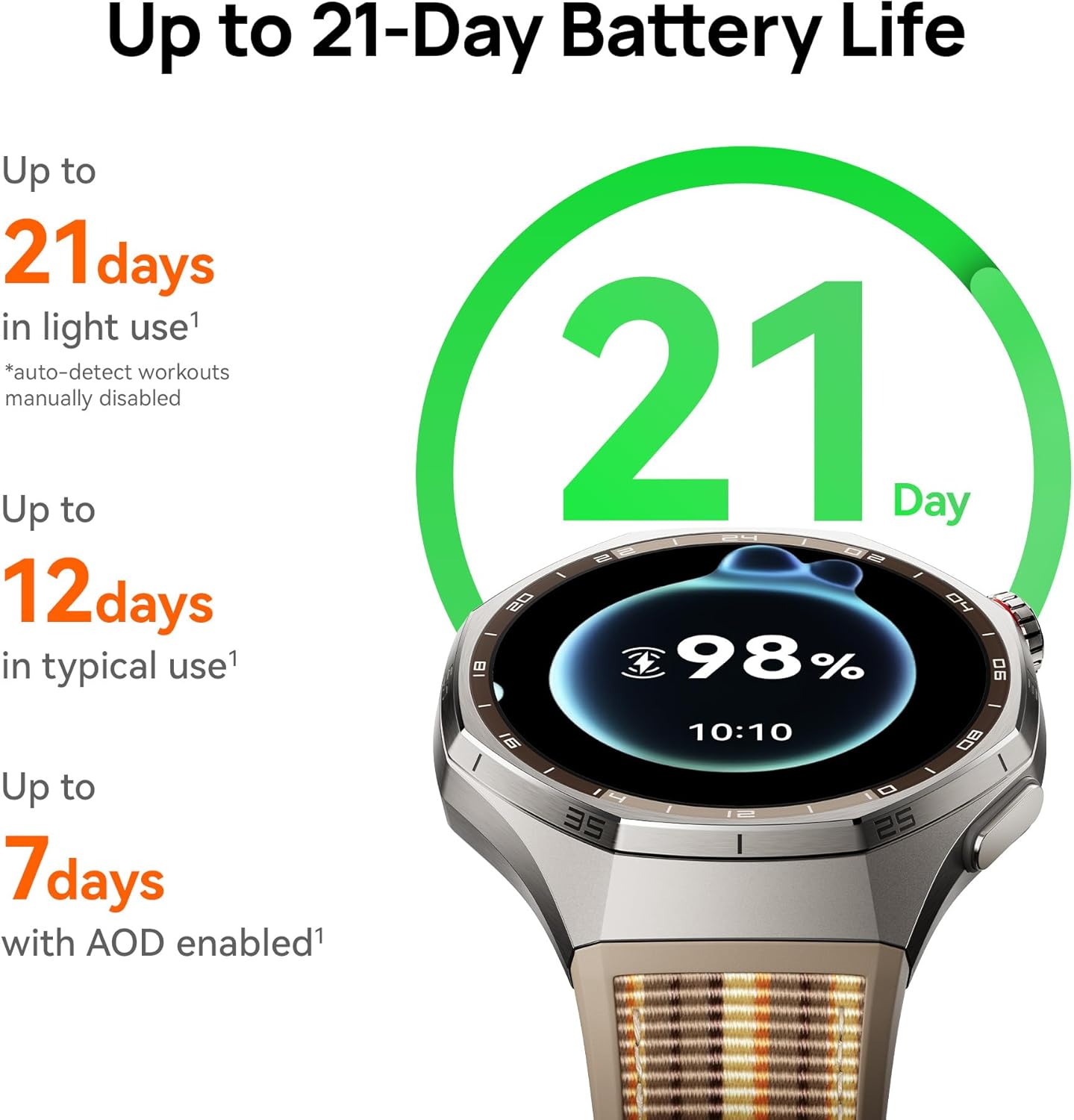 ساعة هواوي واتش جي تي 6 برو ال - مراجعة Smartwatch Watches For Men Digital وسعره